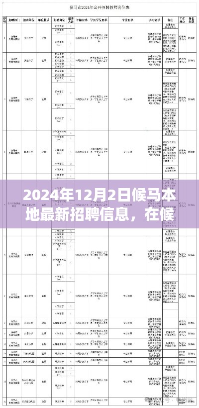 候馬本地最新招聘故事，遇見工作的彩虹，啟程于2024年