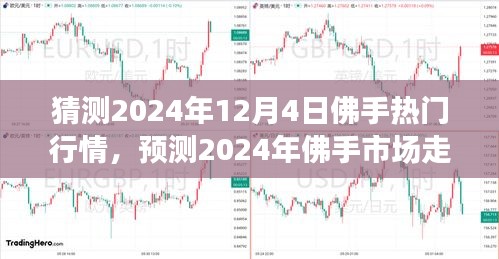 2024年佛手市場走勢預測，熱門行情展望與個人見解