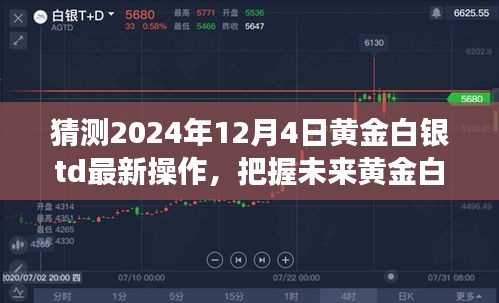 2024年黃金白銀TD最新操作策略，洞悉市場變化，啟程成就夢想之旅