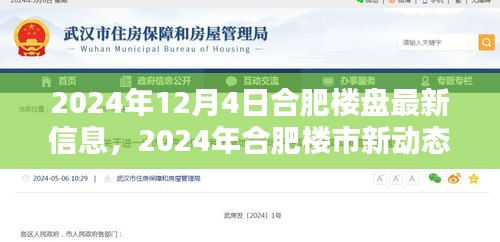 聚焦合肥樓市新動態(tài)，2024年樓盤最新信息一覽