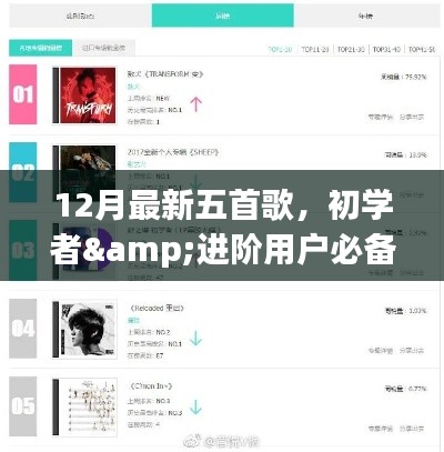 初學者與進階用戶必備，12月最新五首歌曲學習指南