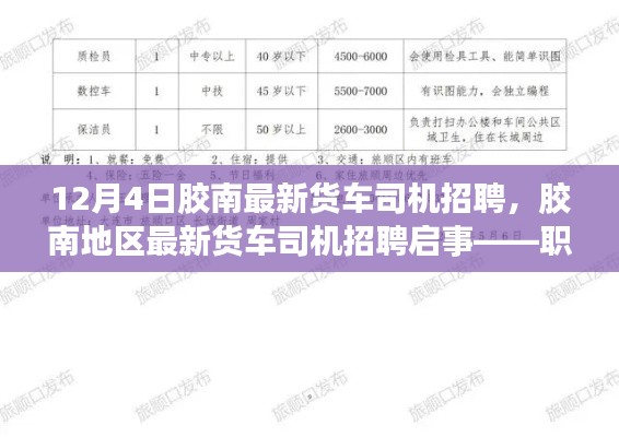 膠南地區(qū)最新貨車司機(jī)招聘啟事，職業(yè)發(fā)展與機(jī)遇解析