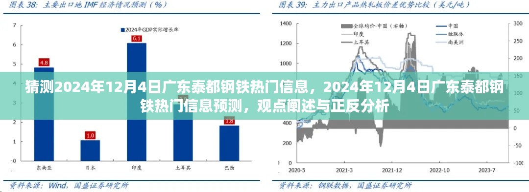 廣東泰都鋼鐵熱門信息預測，觀點闡述與正反分析，展望2024年12月4日的新動態(tài)