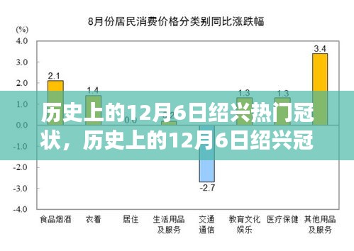 歷史上的12月6日紹興冠狀風云，探尋值得銘記的瞬間