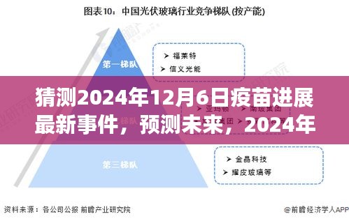 2024年疫苗進(jìn)展預(yù)測(cè)，最新動(dòng)態(tài)及未來(lái)展望