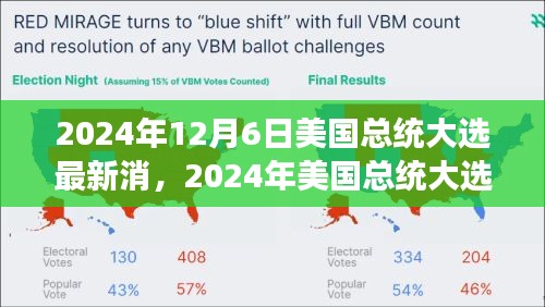 風(fēng)云變幻的競(jìng)選之路，2024年美國(guó)總統(tǒng)大選最新消息與未來(lái)展望