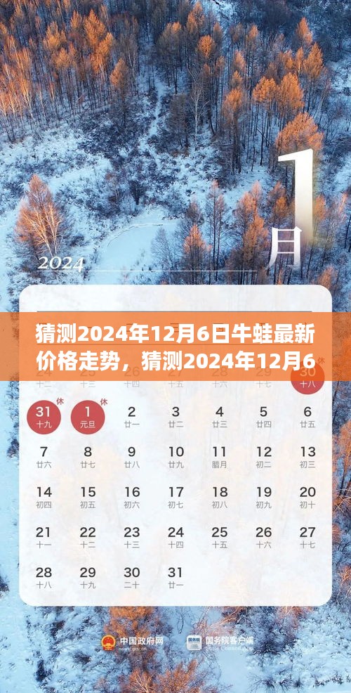 2024年12月6日牛蛙價(jià)格走勢(shì)預(yù)測(cè)，市場(chǎng)趨勢(shì)分析與未來(lái)展望