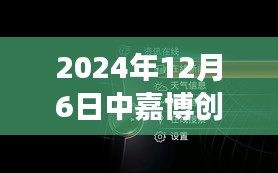 中嘉博創(chuàng)熱門信息揭秘，學習變化，自信成就夢想——駕馭未來的鑰匙（勵志篇章）