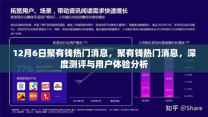 聚有錢深度測(cè)評(píng)與用戶體驗(yàn)分析，熱門消息一覽（12月6日）