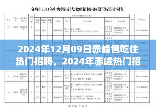 2024年赤峰熱門招聘，包吃住待遇一覽（日期標(biāo)注版）