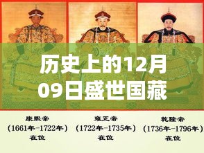 歷史上的12月09日盛世國藏最新上市消息揭秘，詳解獲取與了解新發(fā)行信息的途徑