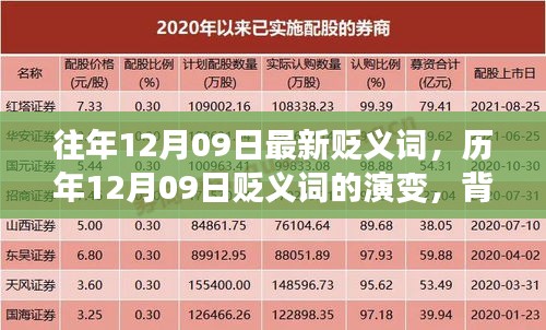 歷年12月09日貶義詞演變深度探究，背景、事件與影響分析