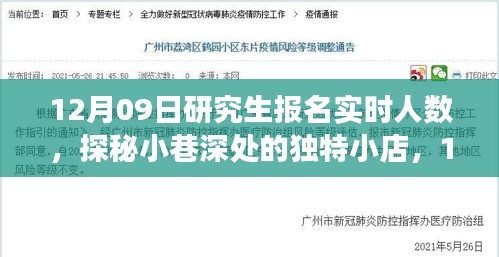 探秘獨特小店與研究生報名背后的故事，實時人數(shù)揭曉