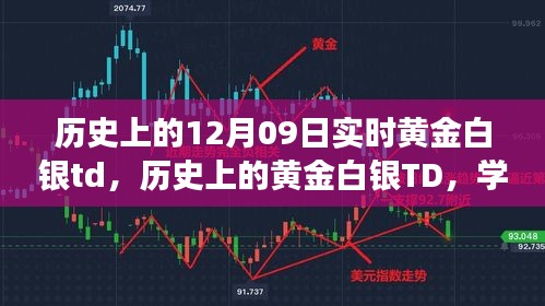 黃金白銀TD的歷史變遷，學(xué)習(xí)成長(zhǎng)與自信成就之源