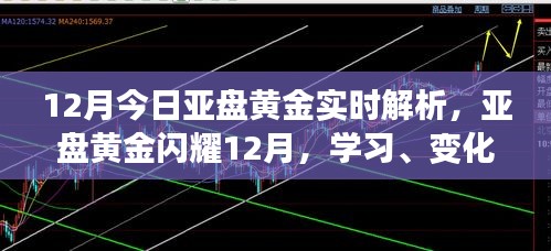 亞盤黃金閃耀12月，實(shí)時(shí)解析與策略布局，把握今日共創(chuàng)輝煌