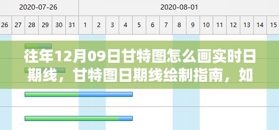 往年12月09日甘特圖日期線繪制指南，實時繪制方法與技巧