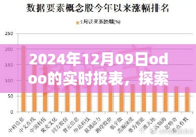 建議，探索未來，深度解析Odoo實(shí)時(shí)報(bào)表的未來趨勢