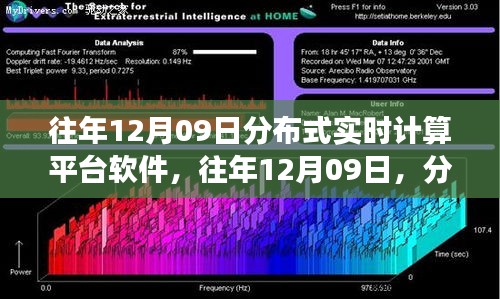 分布式實(shí)時(shí)計(jì)算平臺(tái)軟件的革新與發(fā)展歷程，歷年12月09日的回顧與展望