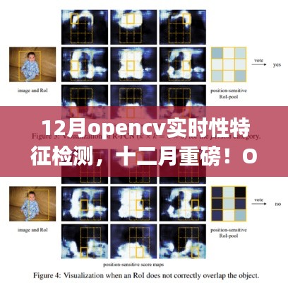 重磅揭秘！OpenCV實時特征檢測引領未來科技革新