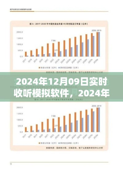 開啟智能收聽新紀元，2024年實時收聽模擬軟件