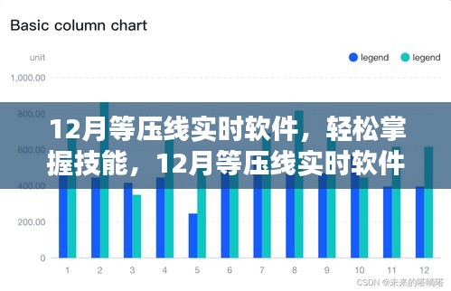 手舞足蹈 第3頁(yè)