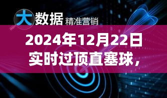 2024年頂級過頂直塞球全面解析與實(shí)時(shí)性能評測，用戶體驗(yàn)介紹