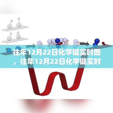 探索化學(xué)連接的奧秘之旅，歷年12月22日化學(xué)鍵實(shí)時(shí)圖解析