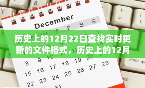 歷史上的12月22日，文件格式變遷中的勵(lì)志篇章，擁抱變化，成就夢(mèng)想之路