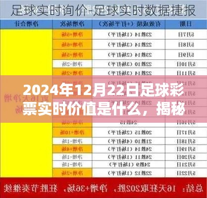 揭秘2024年12月22日足球彩票實(shí)時(shí)價(jià)值趨勢(shì)分析，未來(lái)彩票市場(chǎng)展望與預(yù)測(cè)