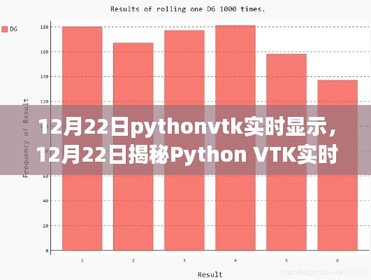 Python VTK實時顯示技術(shù)，從入門到精通的揭秘之旅