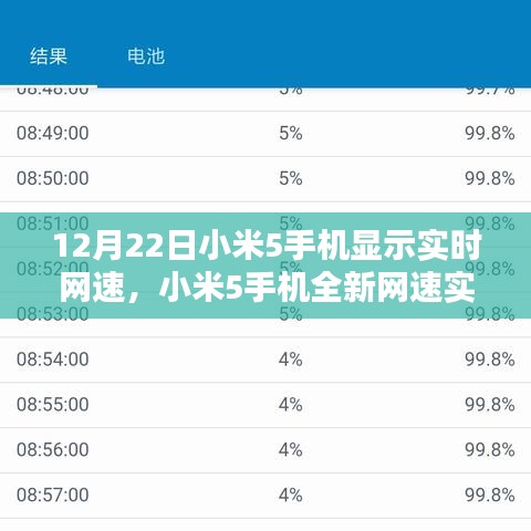 小米5手機實時網(wǎng)速顯示，科技風(fēng)潮，網(wǎng)速一手掌控