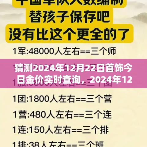 2024年12月22日首飾金價預測與實時查詢，歷史背景、影響因素及時代地位分析