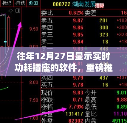 實(shí)時(shí)功耗插座軟件解析與推薦，聚焦往年12月27日的熱門之選