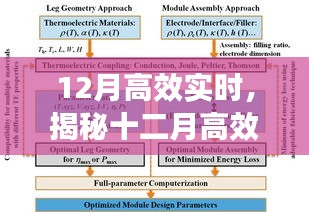 第35頁