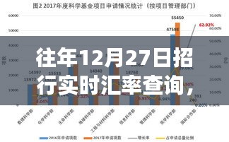 招行實(shí)時(shí)匯率查詢與雙重體驗(yàn)，自然美景之旅與心靈之旅的雙重探索