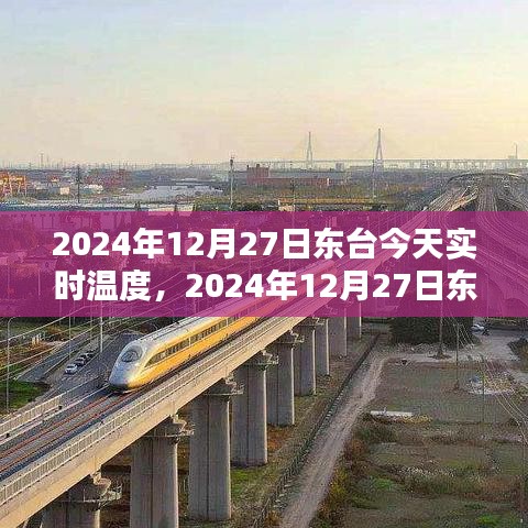 2024年12月27日東臺天氣預報與生活體驗分享，實時溫度與詳細預測