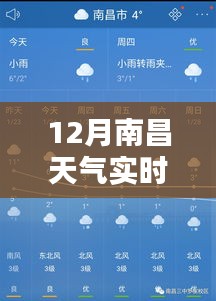 12月南昌天氣實時播報詳解，全面評測與介紹