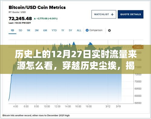 揭秘歷史與現(xiàn)實(shí)交匯的流量高峰，12月27日背后的數(shù)據(jù)洪流重塑實(shí)時(shí)流量紀(jì)元！