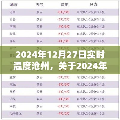 關(guān)于滄州實時溫度探討，我的觀點與解析（2024年12月27日）