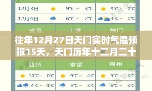 天門歷年十二月二十七日未來十五日實時氣溫預(yù)報詳解及當(dāng)日天氣分析