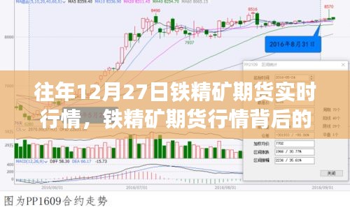 鐵精礦期貨行情背后的變化與成長(zhǎng)，學(xué)習(xí)賦予的自信與成就感的啟示（實(shí)時(shí)行情分析）