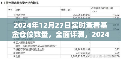 實時查看基金倉位數(shù)量，全面評測與智能化基金管理體驗