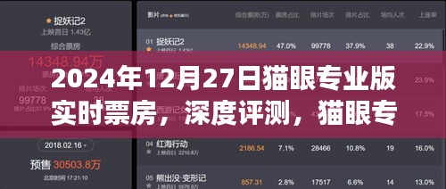 2024年12月27日貓眼專業(yè)版實(shí)時(shí)票房深度評(píng)測及市場觀察報(bào)告