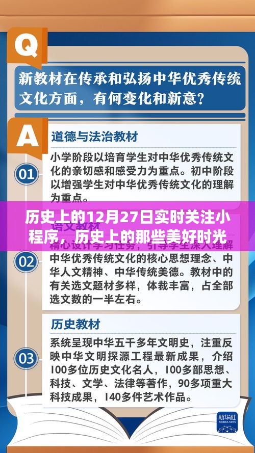 歷史上的十二月二十七日，與自然美景的奇妙旅行，領略獨特魅力小程序實時關注回顧