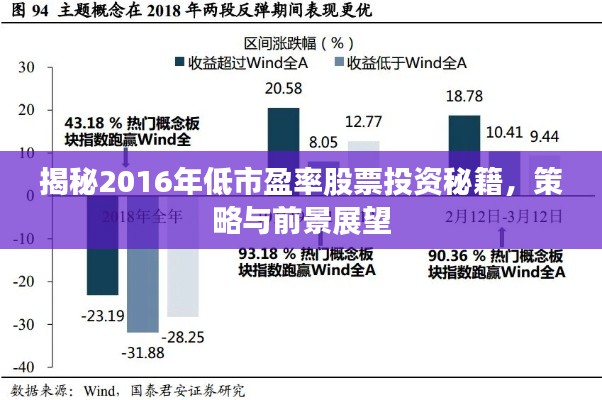 揭秘2016年低市盈率股票投資秘籍，策略與前景展望