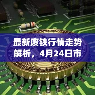 最新廢鐵行情走勢解析，4月24日市場趨勢揭秘