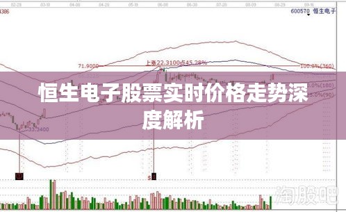 恒生電子股票實(shí)時價格走勢深度解析