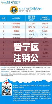 晉寧區(qū)注銷公司TOP10榜單，專業(yè)服務(wù)領(lǐng)跑者