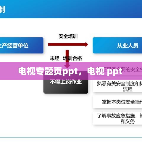 電視專題頁ppt，電視 ppt 