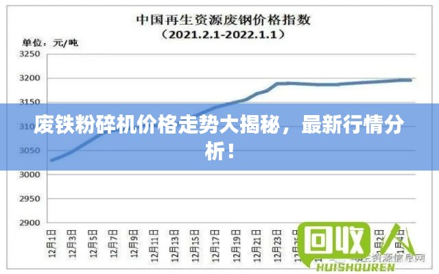 廢鐵粉碎機價格走勢大揭秘，最新行情分析！